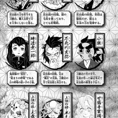 鬼滅の刃 13 - ONI METSU NO HA 13