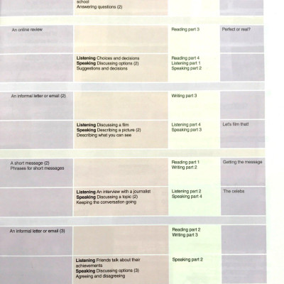 Cambridge English Prepare! Level 5 Student