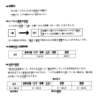 Luyện Thi Năng Lực Nhật Ngữ N1 - Ngữ Pháp