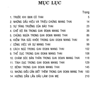 Bách Khoa Tri Thức Thai Sản - Mang Thai Và Những Điều Cần Biết _VT