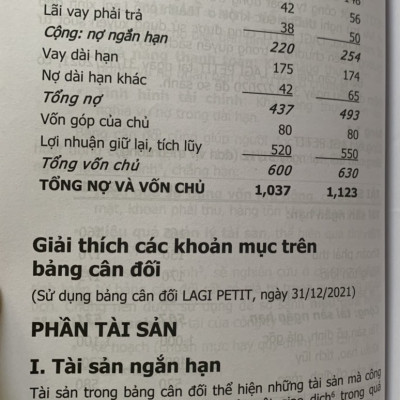 Tài chính kế toán dành cho nhà quản trị