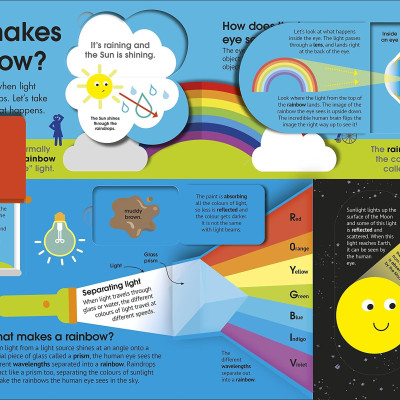 The Really Incredible Science Book (My Really Fun Maths And Science Books)