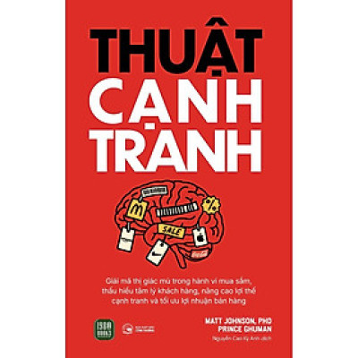 Thuật Cạnh Tranh