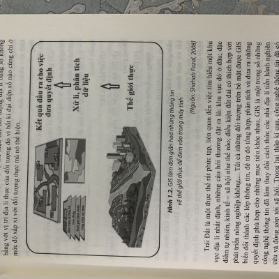 Sách - Giáo Trình Cơ Sở Hệ Thống Thông Tin Địa Lí ( GIS )