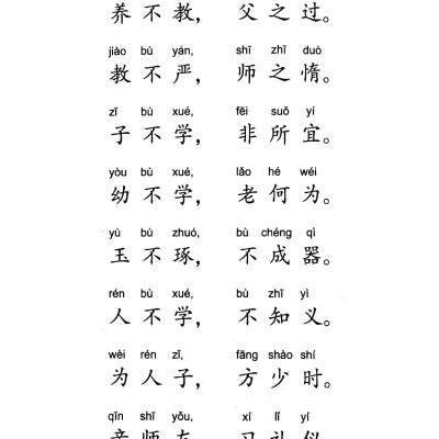 Tam Tự Kinh (Tái Bản)