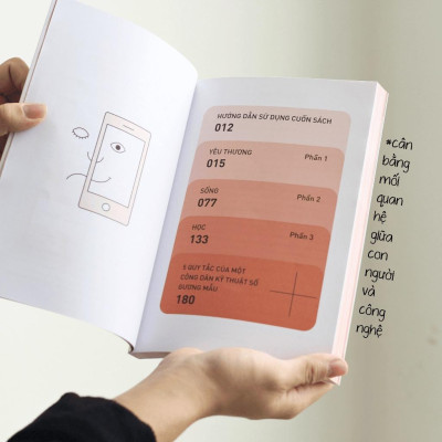 Ngoại Tuyến” Trong Thế Giới Trực Tuyến - Bản Quyền