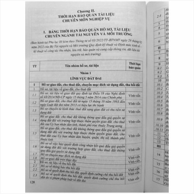 Sách Nghiệp Vụ Văn Thư Lưu Trữ – Quy Định Thời Hạn Bảo Quản Hồ Sơ, Tài Liệu Hình Thành Trong Hoạt Động Của Cơ Quan, Tổ Chức, Doanh Nghiệp - V2254T