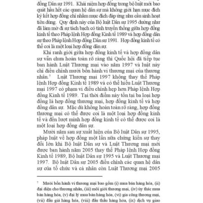 Pháp luật về hợp đồng