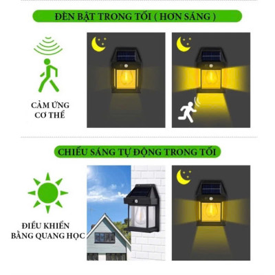 Bộ 2 Đèn Năng Lượng Mặt Trời Gắn Cột Cổng Tự Động Bật Tắt – Thiết Kế Ngôi Nhà Độc Đáo, Loại Cao Cấp