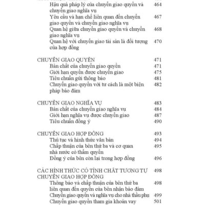 Pháp luật về hợp đồng