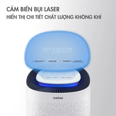Máy lọc không khí meliwa M60 Lọc bụi mịn đến 99,95%, Công suất lọc lớn 500m3/h & Tiết kiệm điện thương hiệu Singapore