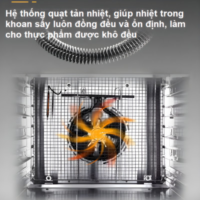 Máy sấy thực phẩm 8 khay thương hiệu Mỹ Septree DBC-08A01 công suất 500W - Hàng chính hãng