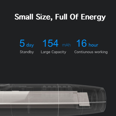 Máy Dò Phát Hiện Theo Dõi Camera, GPS, Nghe Lén, Định Vị Detector HUITIAN WT09 - Hàng Nhập Khẩu