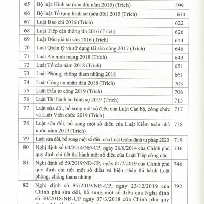 Hệ Thống Các Văn Bản Của Đảng Và Nhà Nước Về Công Tác Phòng, Chống Tham Nhũng, Tiêu Cực