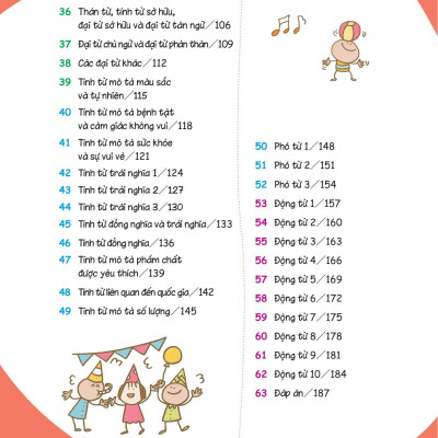 Sách - Học Nhanh 600++ Từ Vựng Tiếng Anh Bằng Sơ Đồ Tư Duy