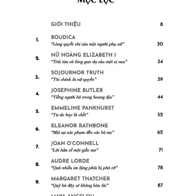 Khi phụ nữ lên tiếng: 35 bài diễn thuyết của những phụ nữ thay đổi thế giới