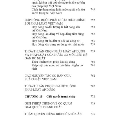 Pháp luật về hợp đồng