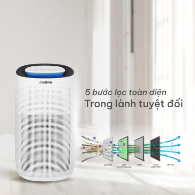 Máy lọc không khí meliwa M60 Lọc bụi mịn đến 99,95%, Công suất lọc lớn 500m3/h & Tiết kiệm điện thương hiệu Singapore