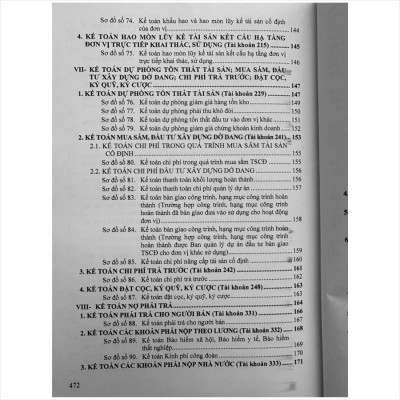 Sách Hướng Dẫn Thực Hành 187 Sơ Đồ Kế Toán Hành Chính Sự Nghiệp theo Thông tư số 24/2024/TT-BTC (V2473T)