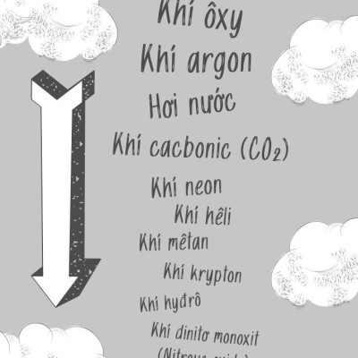 Làm Mát Trái Đất