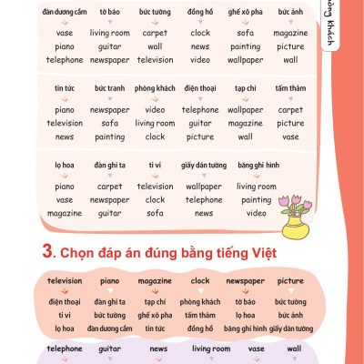 Sách - Học Nhanh 600++ Từ Vựng Tiếng Anh Bằng Sơ Đồ Tư Duy