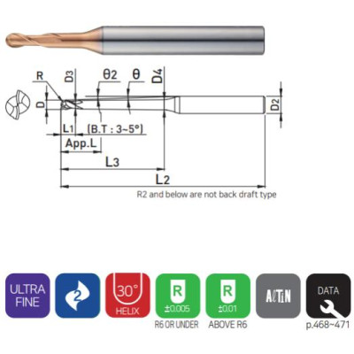 Dao phay cầu Widin ZSTNB2020-70-09