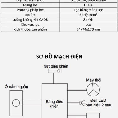 Máy Lọc Không Khí Dùng Trong Xe Hơi, Ô tô KUCHEN Đức -  KU K5B - Hàng Chính Hãng