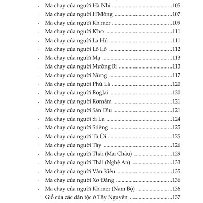 Phong Tục Tang Lễ Xưa Và Nay