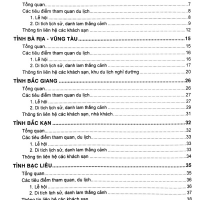 Cẩm Nang Hướng Dẫn Du Lịch Việt Nam