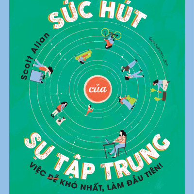 Sức Hút Của Sự Tập Trung - Bản Quyền