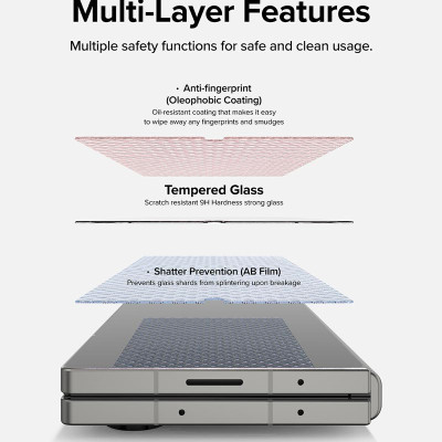 [Combo 2] Dán cường lực dành cho Samsung Galaxy Z Fold 6 RINGKE Cover Display Tempered Glass (Màn hình ngoài) - Hàng Chính Hãng