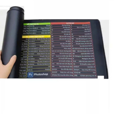 Tấm lót chuột bàn phím máy tính rất tiện nhiều chức năng máy tính có trên tấm lót chuột này 