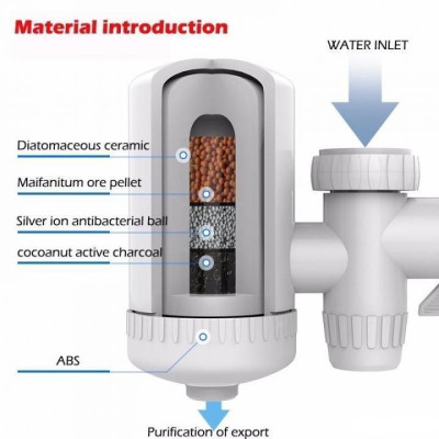 Bộ Lọc Nước Tại Vòi Lõi Lọc 4 Tầng SWS Water Purifier