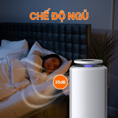 Máy lọc không khí meliwa M50 6 bước Lọc toàn diện với Ion âm khử mùi hôi & UVC diệt khuẩn thương hiệu Singapore