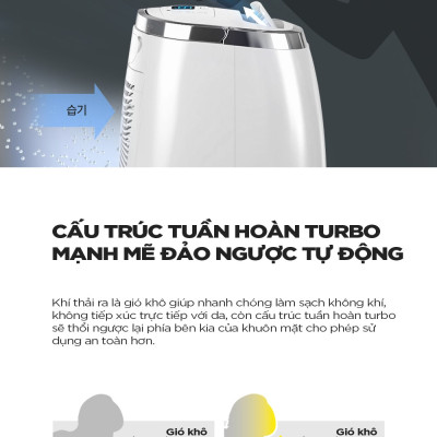 Máy Lọc Không Khí Hút Ẩm Cuckoo DH-Z16AF45FG-Hàng Chính Hãng