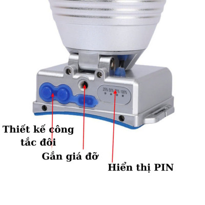 Đèn Piin Đội Đầu Ultra S J78 – 3000W Siêu Sáng, Rọi Xa 1500M, Pin Trâu Xuyên Đêm, đèn trang trí