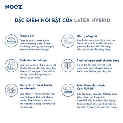 Nệm Foam Hybrid Latex NOOZ Home Goods Mattress Đệm Với Tầng Lò Xo Túi Và Lớp Cao Su Non Thiên Nhiên