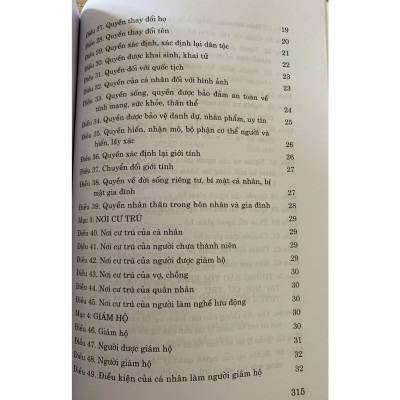  Bộ Luật Dân Sự (Hiện Hành)