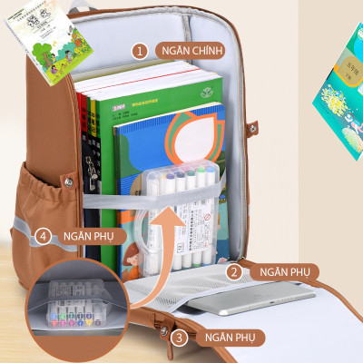 Ba lô học sinh cao cấp phong cách dễ thương - BEE GEE HS1233