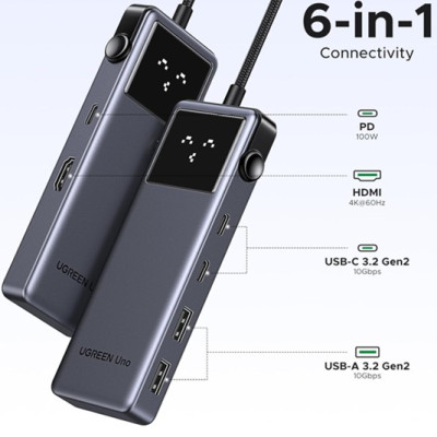 Hub chuyển đổi  USB-C 6 in 1 Groovy Robot Uno Ugreen 35998 ra USB-C, USB-A 3.2, HDMI 4K@60Hz, Sạc PD 100W - Hàng chính hãng