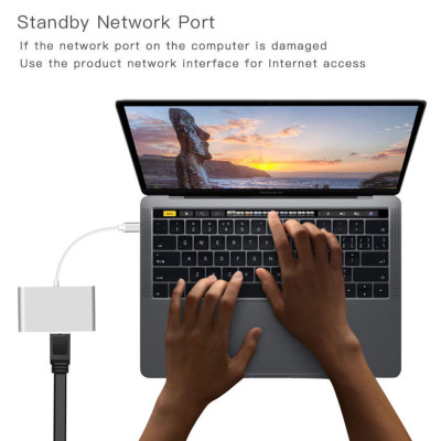 Cáp Chuyển Đổi USB Type C Sang HDMI, Hub USB Và Cổng Lan - Hàng Nhập Khẩu