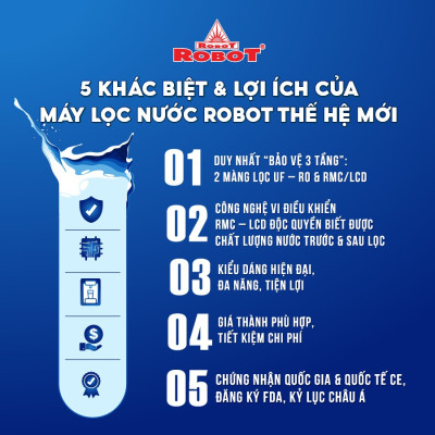 Máy Lọc Nước ROBOT LUX PRO 2410W-UR Công Nghệ Lọc Tích Hợp R.O + UF - Hàng Chính Hãng