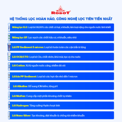 Máy Lọc Nước ROBOT Lọc R.O + UF Spring Pro 410G - UR - Hàng chính hãng