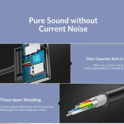 Ugreen UG50596CM193TK 10CM màu Xám Bộ chuyển đổi TYPE C sang 3.5mm hỗ trợ cổng nguồn TYPE C - HÀNG CHÍNH HÃNG