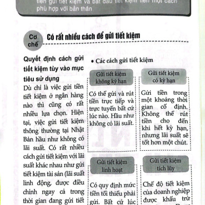 Phương Pháp Quản Lý Chi Tiêu Đơn Giản Và Hiệu Quả