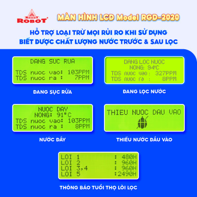 Máy Lọc Nước Nóng Nhanh R.O + UF + Hydrogen Classy Pro 339GHKQ-UR - Hàng Chính Hãng