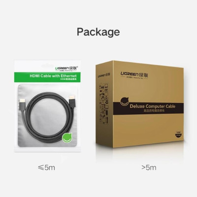Ugreen UG10107HD104TK 2M màu Đen Cáp tín hiệu HDMI chuẩn 1.4 hỗ trợ phân giải 4K * 2K 60hz - HÀNG CHÍNH HÃNG