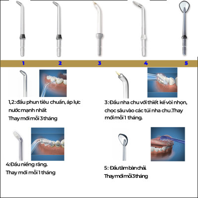 Tăm nước cầm tay H2ofloss HF-10, phiên bản tăm nước mini nhỏ gọn chỉ 14.5 cm dành cho người di chuyển nhiều