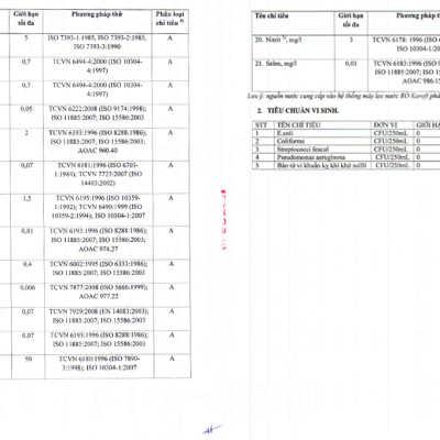 Máy Lọc Nước RO Karofi N7RO (7 lõi) - Hàng Chính Hãng