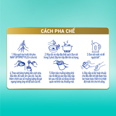 Sữa bột Nestlé NAN OPTIPRO PLUS 4 1500g/lon với 5HMO Giúp tiêu hóa tốt